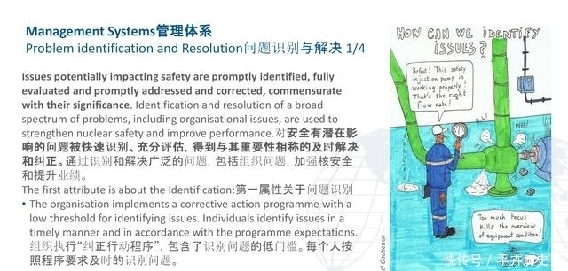 特征|健康的核安全文化特征漫画