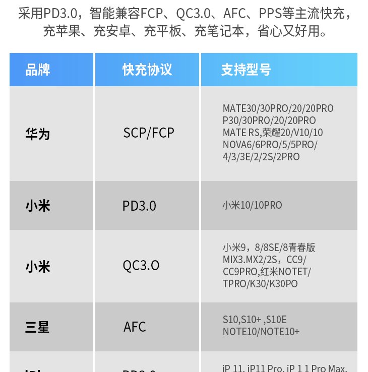  外设|不谈性价比, 自用的几个品质外设分享