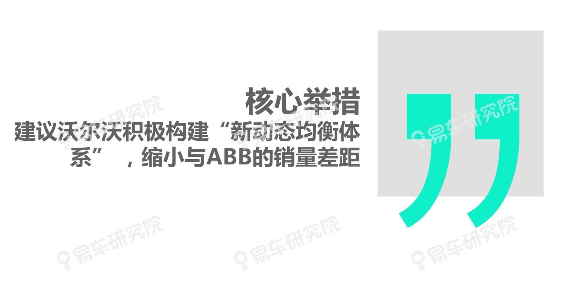  吉利|沃尔沃汽车市场竞争力分析报告2020：如何缩小与BBA的销量差距