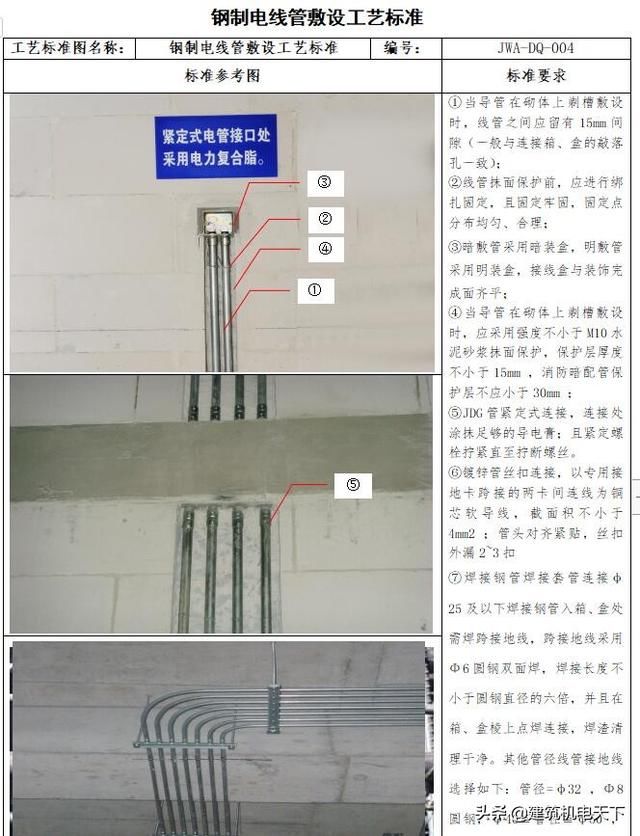  知名|某知名公司企业施工工艺标准全套word资料 图文并茂 可下载