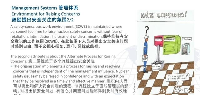 特征|健康的核安全文化特征漫画