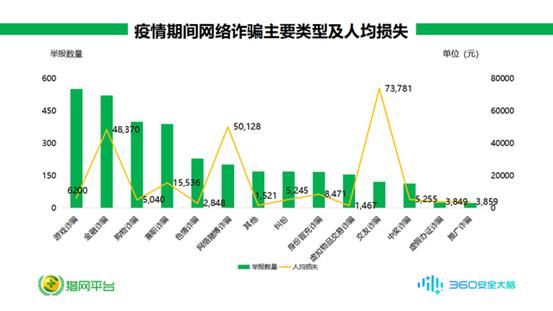 儿童|儿童老人网络消费增多，平均每天支付16.8万次