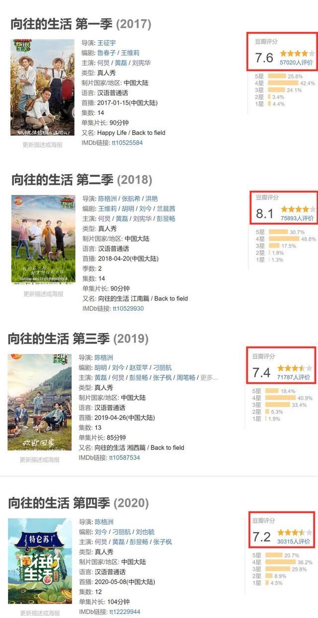  生活|《向往的生活》开局巅峰，结局烂尾，大华缺席是“原罪”？