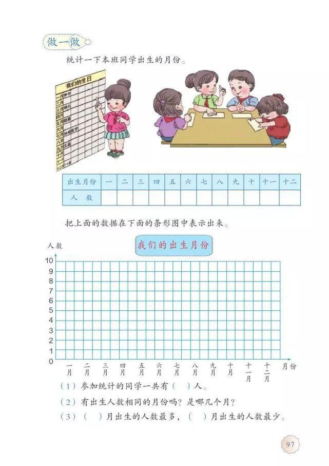 电子版|2020秋人教版四年级数学（上册）教材高清电子版及知识要点