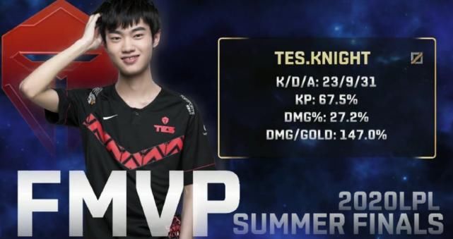 倒数第|英雄联盟S10战队巡礼之TES:旗舰引航,骑士远征!