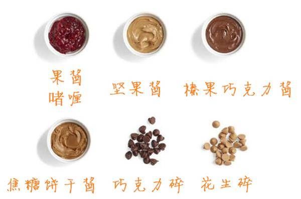  变化|法式吐司基本流程+N多变化方案，送给最有创意的你