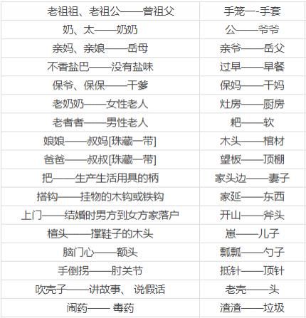 语言|印迹·瓮安｜快快快，咱们“架事”学习了！