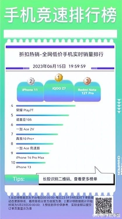 6月17日晚8点京东618高潮开启省钱换新认准京东手机榜折扣热销榜