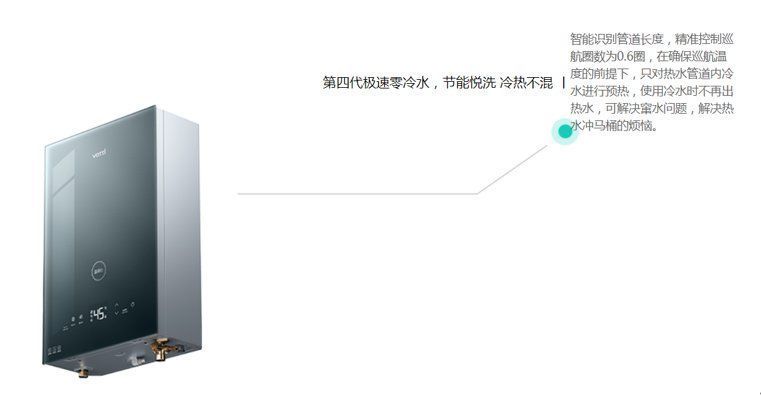 华帝股份2022年营收逆势增长、2023年一季报亮眼