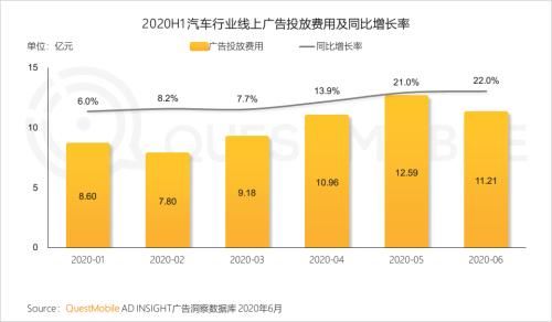  中国移动|中国移动互联网半年报告：短视频持续蚕食用户时长