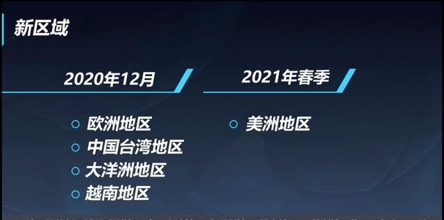 地区|拳头宣布LOL手游公测日期，10月27日全面上线，中国大陆除外