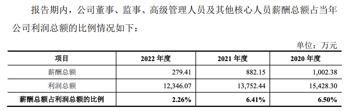 金成股份IPO里的亲戚生意