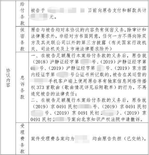 这家|一份调解书竟能解决近百起案件纠纷？这家法院凭啥这么快！