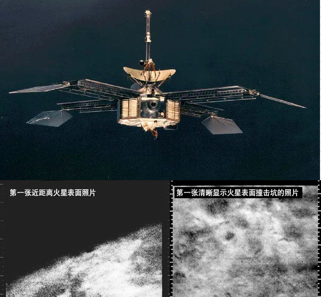  火星|图解人类探索火星的编年史，火星是什么魅力值得有这么多探测器？