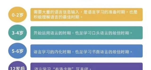  外国专家|在幼儿园，外教班or双语中教班，你选哪个？