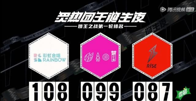 育儿|《炙热的我们》团王诞生夜原来暗藏了一本育儿经