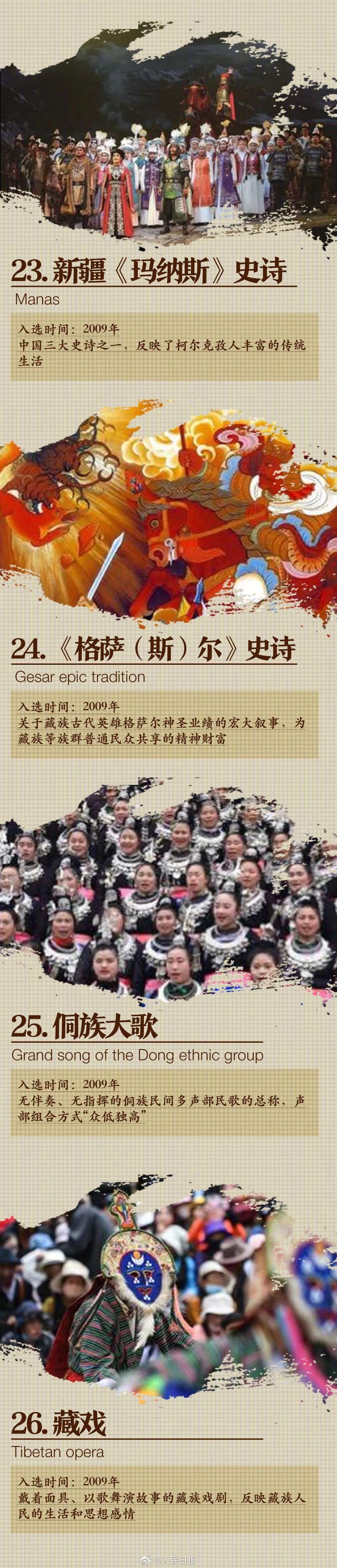  图鉴|中国55项世界遗产图鉴