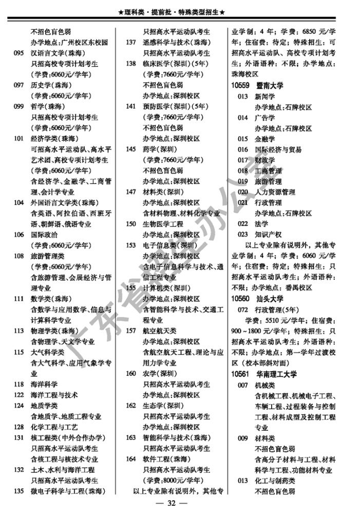  水平运动队|2020年考生注意！这几个省招生计划有变！