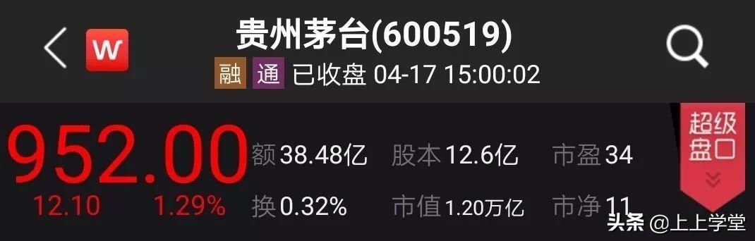  理性|爆款基金刷新纪录，追星要理性