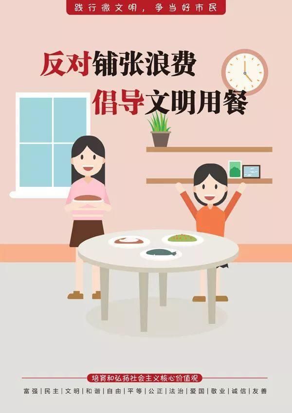 从我做起|【创文创卫】文明礼仪从我做起