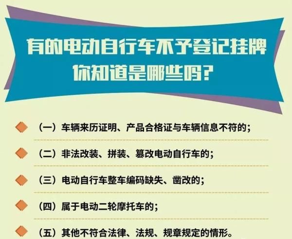 上牌|电动自行车在哪上牌，所需材料，你都知道吗？