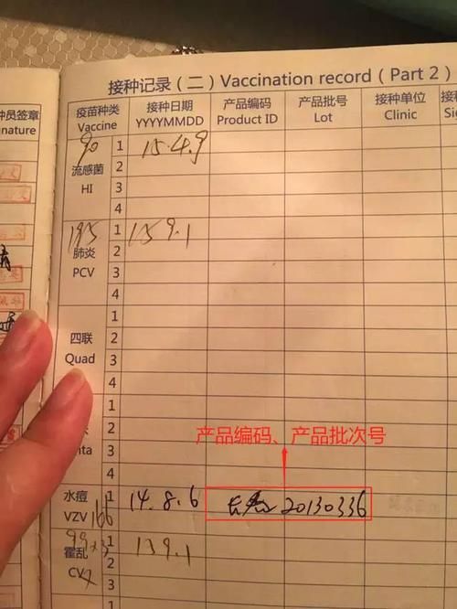  究竟|打进孩子血管的，究竟是什么？持续关注疫苗流向