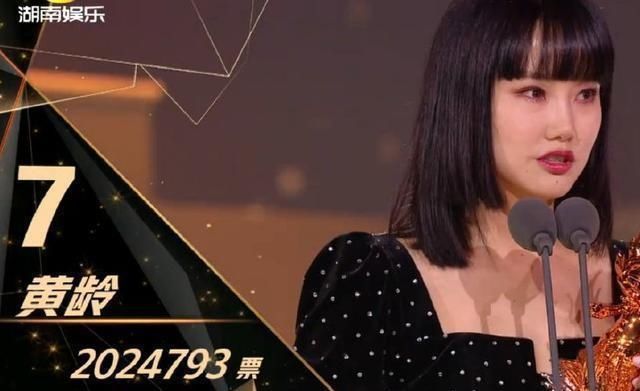  排名|《乘风破浪的姐姐》排名：万茜第二，张雨绮第五，第一成新晋黑马