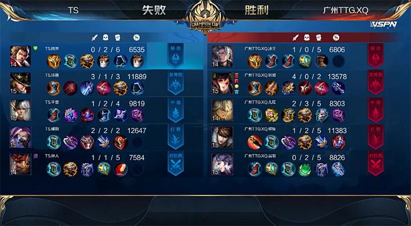 集火击杀|暖阳出现重大失误,XQ九尾把张良工具到底,TS直接一波猝死!