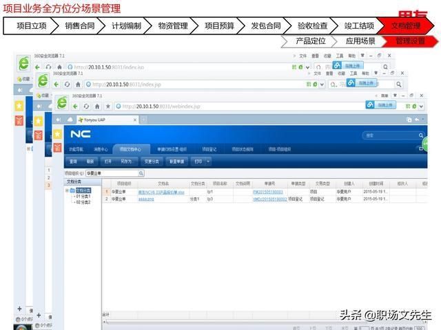 年薪|用友年薪180万项目总监分享:78页项目管理及成本解决方案