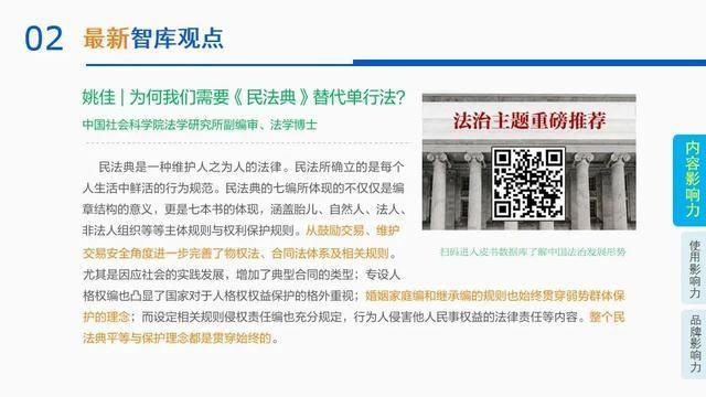  影响力|2020年第二季度皮书数据库影响力报告发布