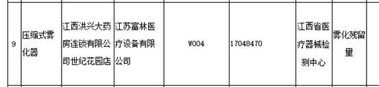 疗器械监督|江苏富林医疗超声雾化器抽检不合格 曾多次因产品不合格被处罚