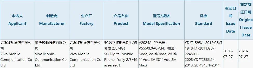  vivo|vivo 旗舰标准版新机入网 支持55W快充