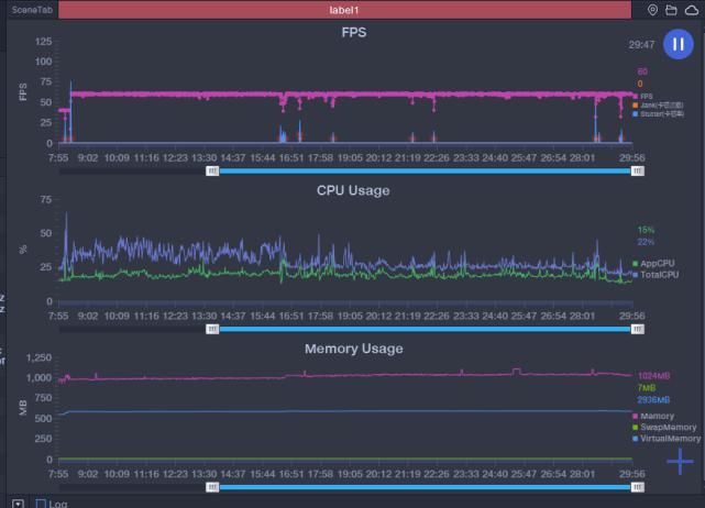  X7|继续“敢越级”realme 真我X7 Pro深度体验测评报告