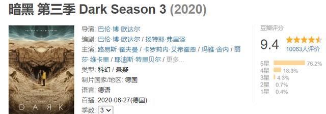  神剧|全球第一神剧，你却还不知道