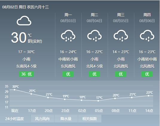 任性|8月下冰雹，海拉尔的夏天就是这样任性～