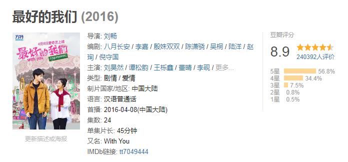  刷票|还没亮相就被嘲成这样，金鹰奖也搞祭天剧本？