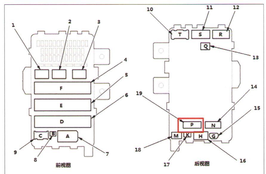  门锁列表|本田凌派轿车门锁开关失灵