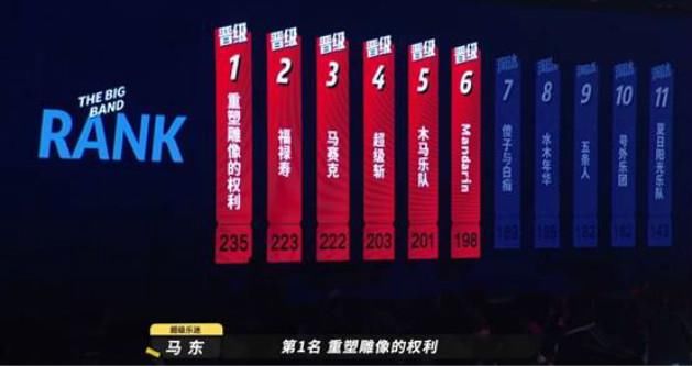  承认|水木年华首登《乐夏2》，唱老歌被批油腻，大张伟承认抄袭？