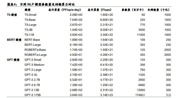 大幅降价和裁员，阿里云走到岔路口