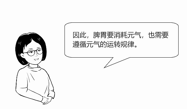 早餐|大白话说中医第七十五期|五脏之母是脾胃,七味早餐来防卫