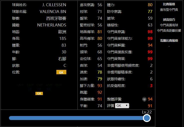  荷兰|【精选】下周兑换或是强队！实况足球俄罗斯&荷兰&英格兰精选球员纸面简析！