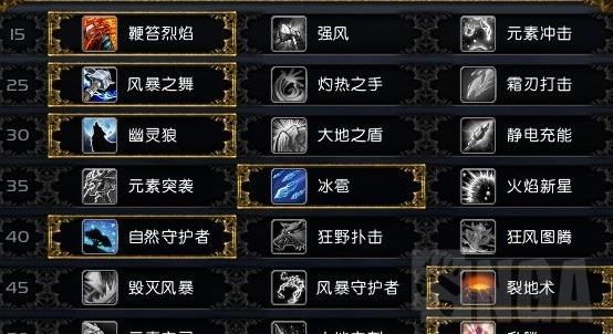 无脑|魔兽世界9.0前夕增强萨无脑配置，天赋、属性、宝石及输出循环