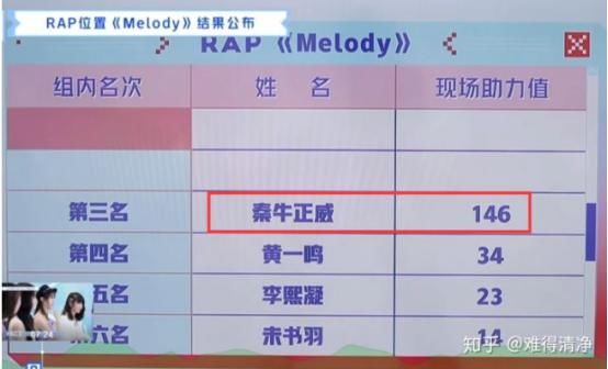  综艺|唉！国综的底线越来越低了