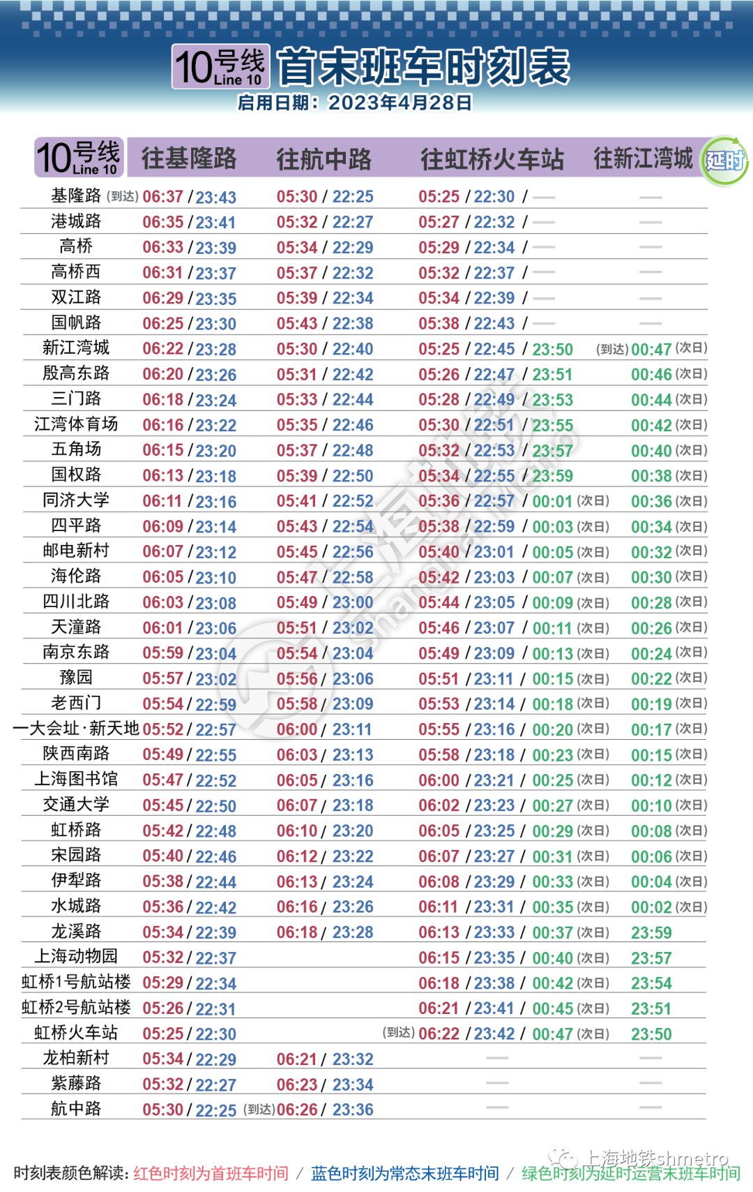 上海申通地铁集团：4月28日起地铁1、7、8、9、10、13号线实施周五、周六延时运营