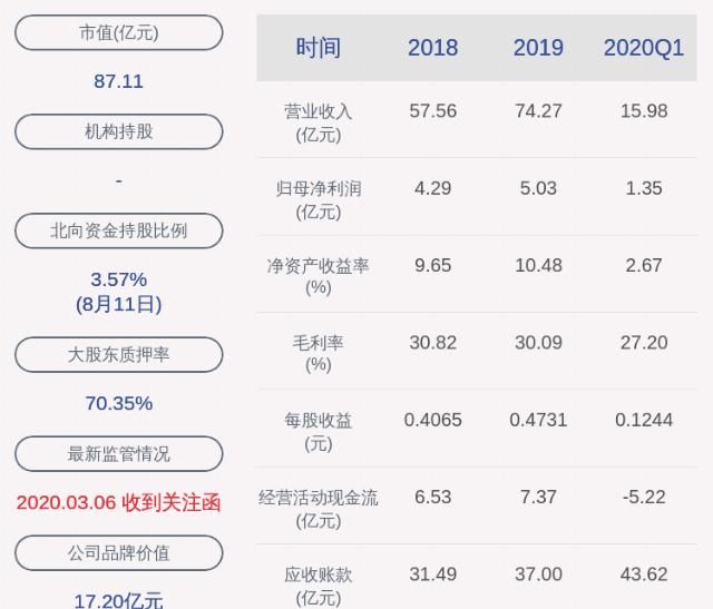  陈欠根|注意！山河智能：股东陈欠根计划减持不超过约4.32万股