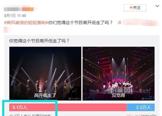  等到|还没等到总决赛，就已经对这节目失望了吗？