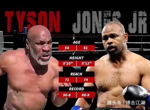  从福尔曼|泰森状态不好？福尔曼质疑：腿脚有毛病，可能会头晕摔倒