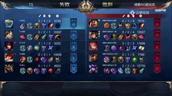  娜可露露|王者荣耀：恭喜TS再次战胜AG超玩会，4-3晋级世冠总决赛