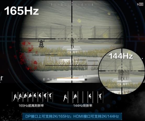  人见人爱|人见人爱的小金刚电竞显示器，你真的知道该怎么挑？