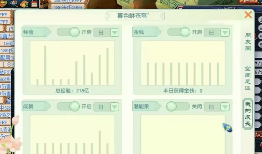 大唐|梦幻西游：129天科狗托的巅峰！炸出一线千伤神器，估价超80万！